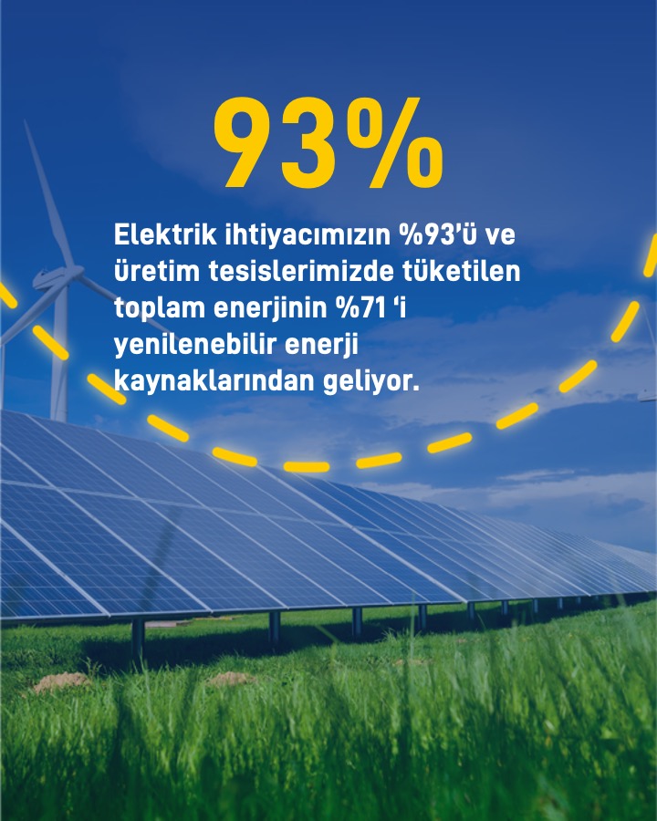 VARTA - Atık Pil Geri Dönüşümü 3